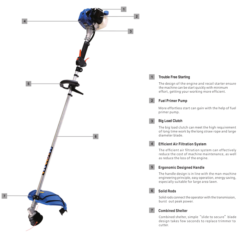 Tshiab 2019 ZOMAX roj av 4-stroke roj av txhuam cutter / nyom trimmer